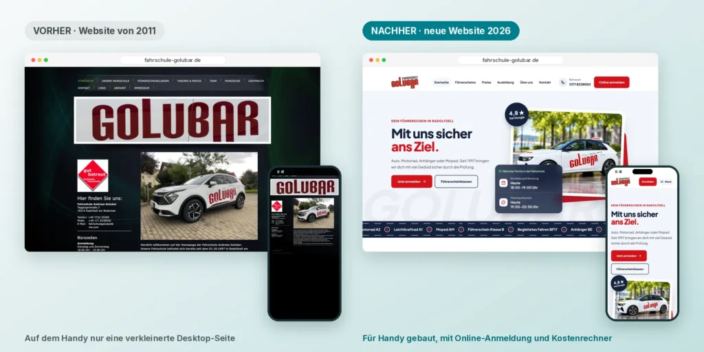 Vorher/Nachher: alte Website der Fahrschule Golubar von 2011 und neue Website von LEOSA 2026, jeweils am Rechner und auf dem Handy